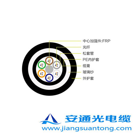 GYFTZY63|,OPPC|SңADSS|r(ji)24оOPGW|